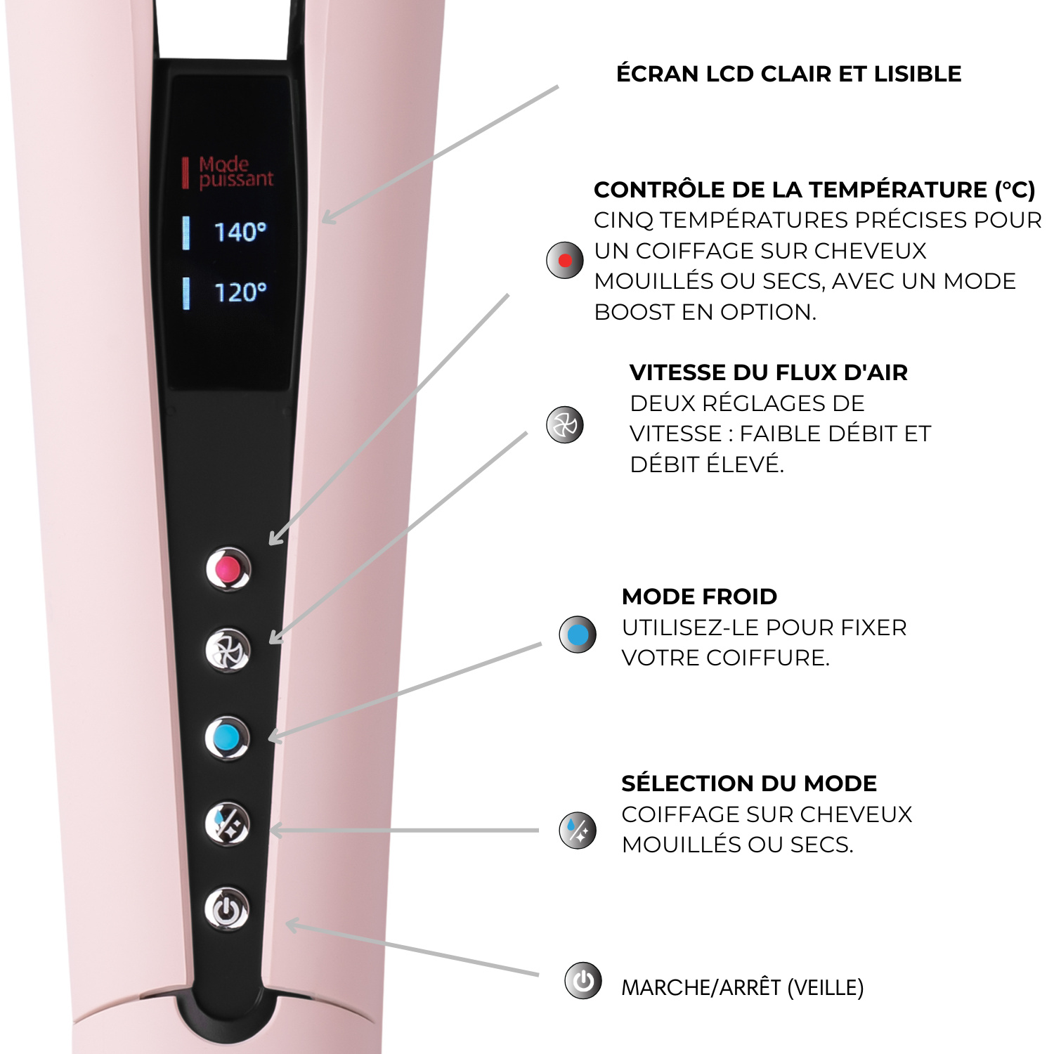 Airliss 2 in 1 Hair Straightener Celesta Rose